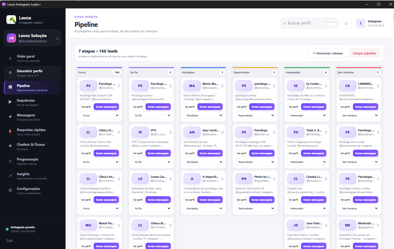 CRM e Pipeline Lavox